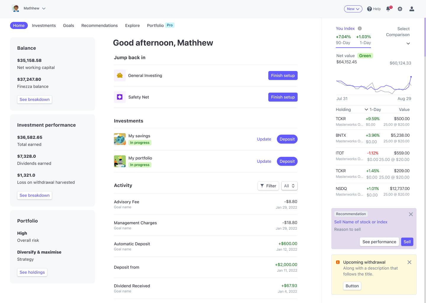 Finezza Dashboard